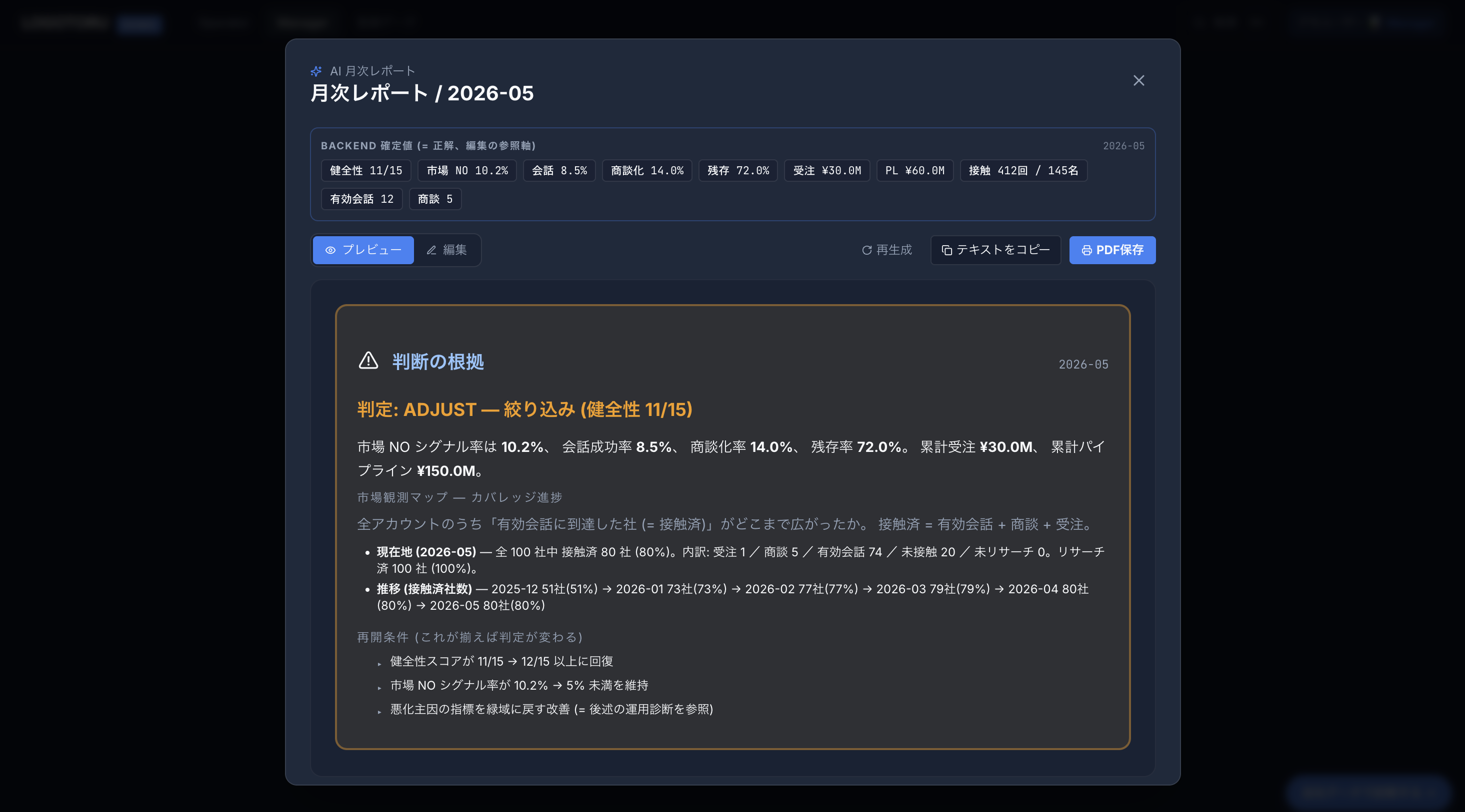 責任者画面 — ADJUST 判定ダッシュボード — 月次レポート