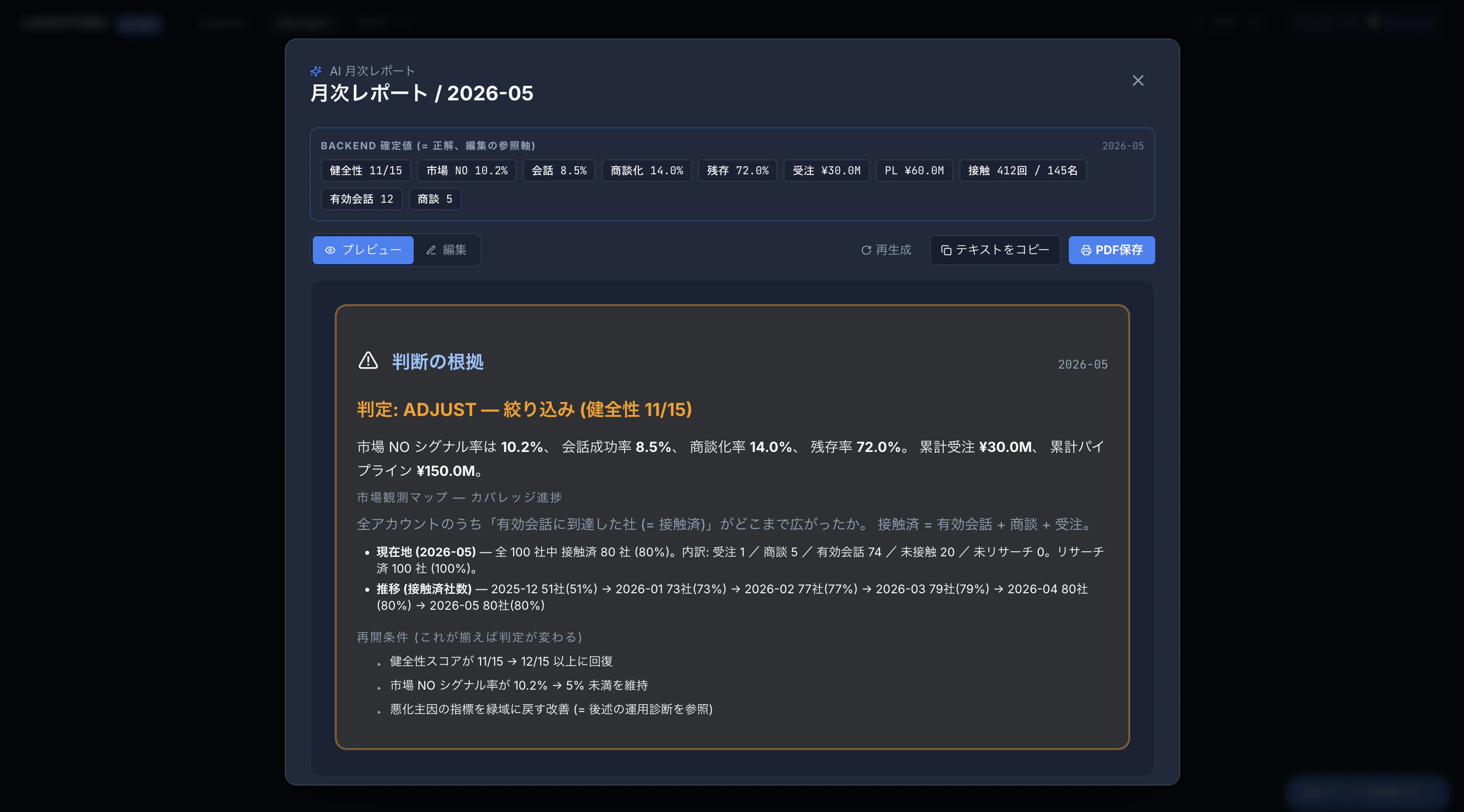 責任者画面 — ADJUST 判定ダッシュボード — 月次レポート
