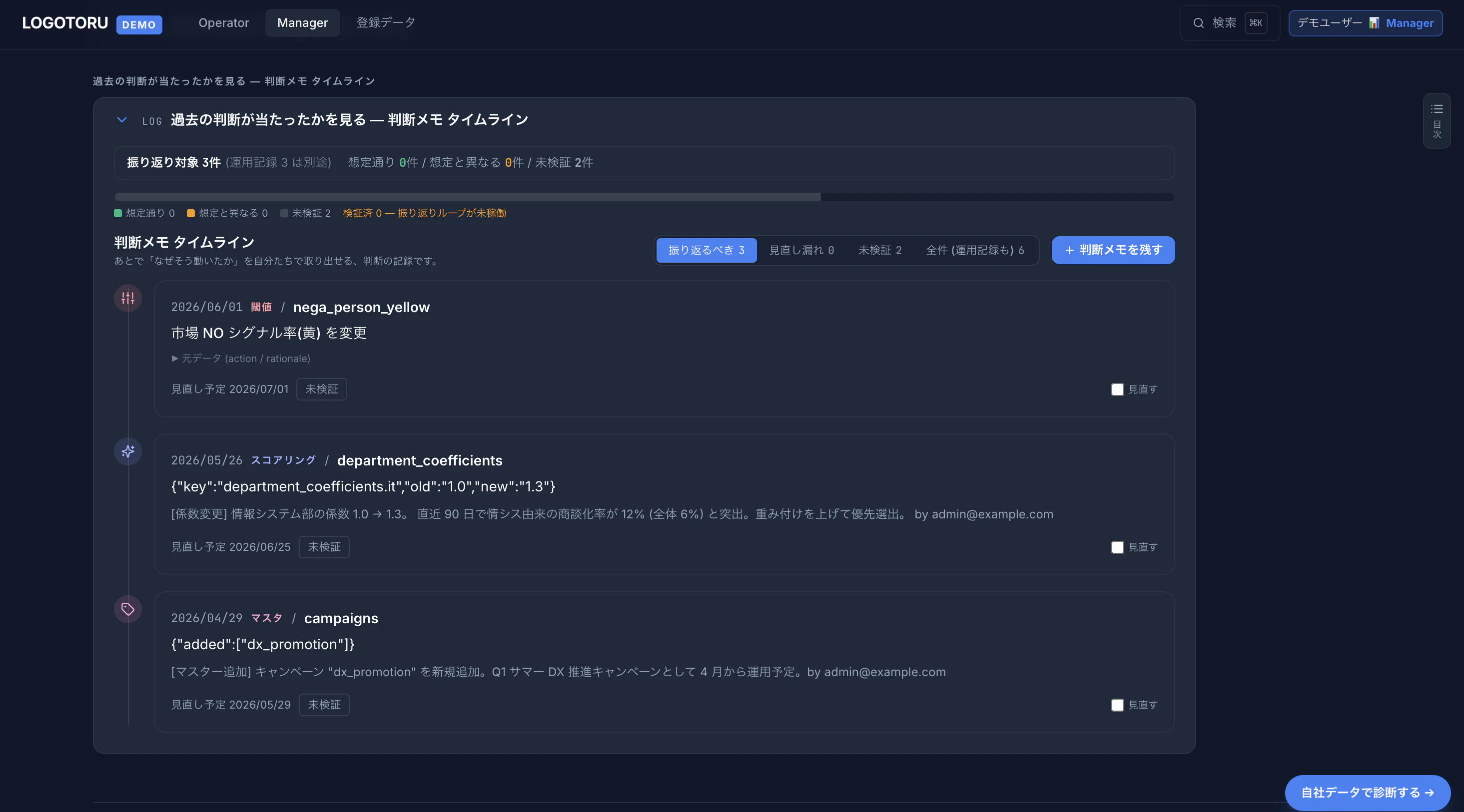 責任者画面 — ADJUST 判定ダッシュボード — 判断メモ